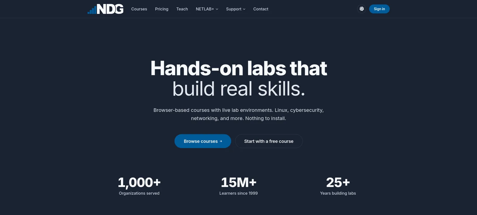 Network Development Group homepage